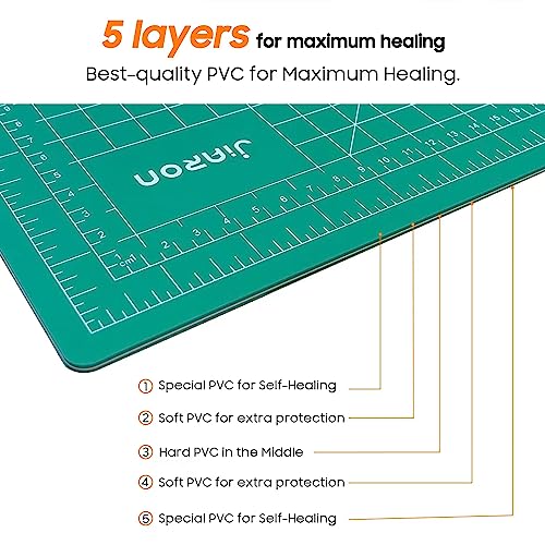 Self Healing Cutting Mat for Rotary Cutting