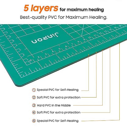 Self Healing Cutting Mat for Rotary Cutting