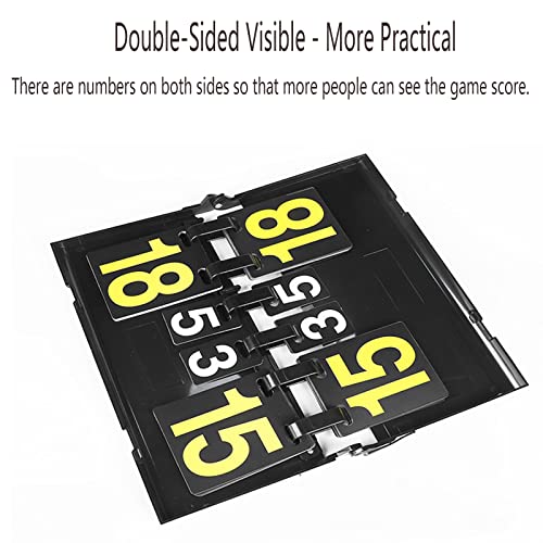 Portable Scoreboard