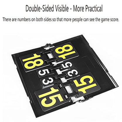 Portable Scoreboard