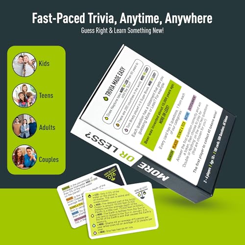 Trivia Card Game