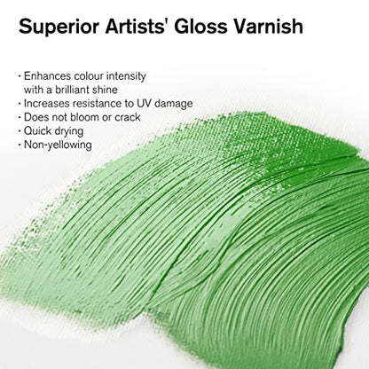 Professional Artists' Gloss Varnish (2 Fl Oz)