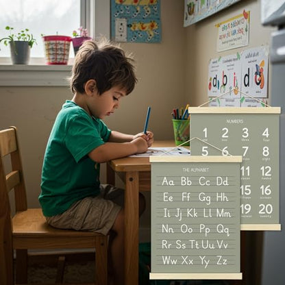 Numbers alphabet poster for Nursery Toddlers (2 Count)