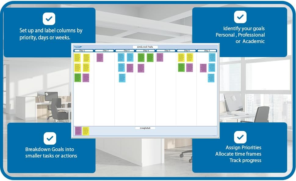 Sky Blue 7-Column Task, Goals & Objective Wall Horizontal Organizer 36" x 75". Complete with Marker