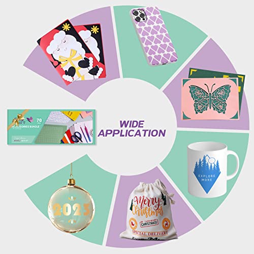 Accessories Bundle