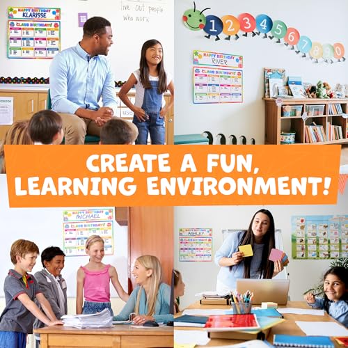 2pc Happy Birthday Poster for Classroom (2 Count)