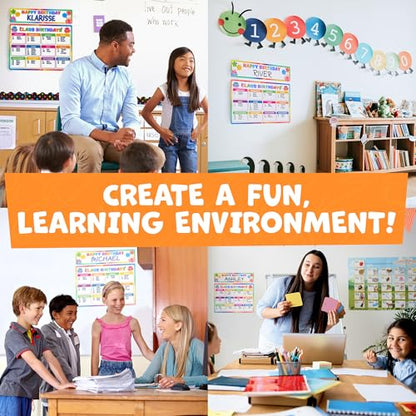 2pc Happy Birthday Poster for Classroom (2 Count)
