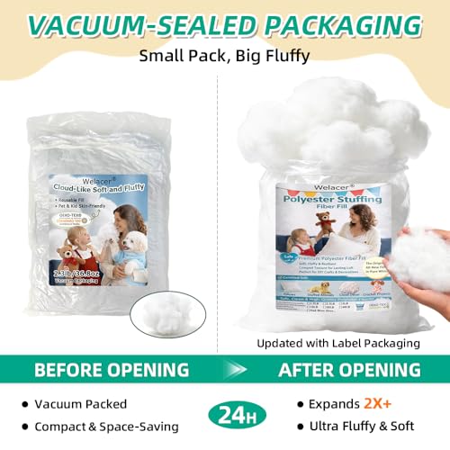 Polyfill Stuffing