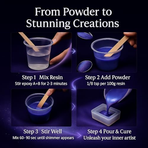 Interference Gold Mica Powder