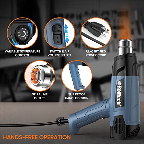 1500W Heavy Duty Heat Gun