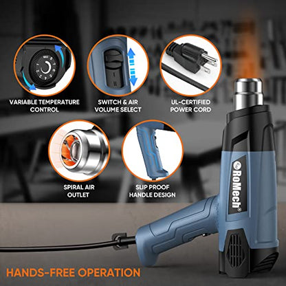 1500W Heavy Duty Heat Gun