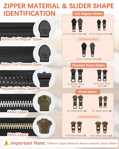 Zipper Repair Kit PRO Upgrade for YKK Metal (56 Count)