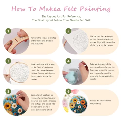 Needle Felting Kits Beginners