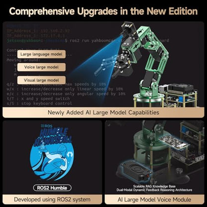 6DOF Robotic Arm for Raspberry Pi 5 ROS2