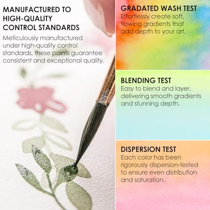 Set of 100 Color Watercolor Paint Set with Brush Pens (17.002 Ounce)