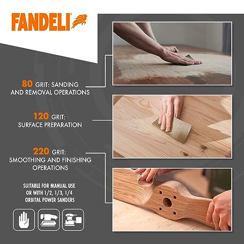 Multi Purpose Sanding Paper