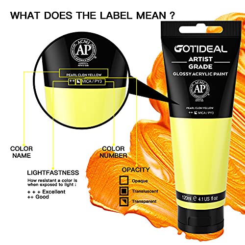 Metallic Acrylic Paint Pearl Clon Yellow Tubes (4.1 Fl oz)