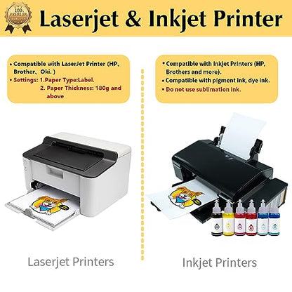 Tru Heat Transfer Paper for Inkjet & Laserjet Printer (21.28 Ounce)