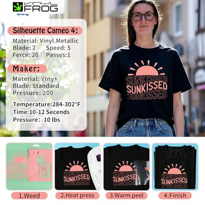 Coral Heat Transfer Vinyl Roll 12" x5ft Matte HTV Vinyl (5 Foot)