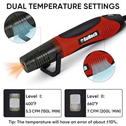 350W Heat Gun with 2 Nozzles