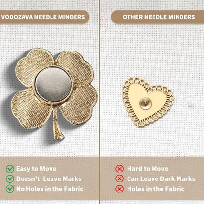 Needle Minder Magnet