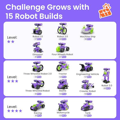 Solar Building Robot Kit Educational STEM Gift for Boys Aged 8