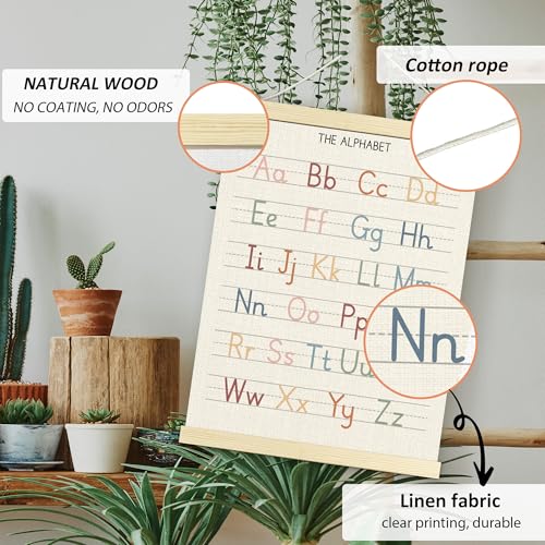 Numbers alphabet poster for Nursery Toddlers (2 Count)