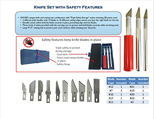 Economy 3D Printer Tool Kit