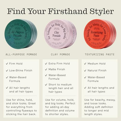 Supply All Purpose Hair Pomade for Men & Women (3 Ounce)