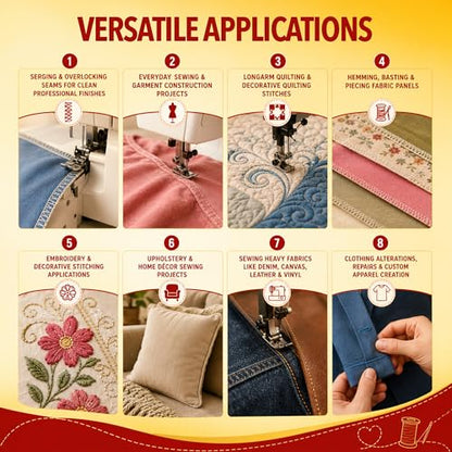20S 2 Sky Blue Polyester 4 Pack of Serger Threads Cones
