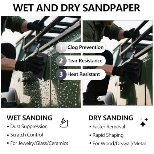 Sandpaper 7000 Grit (5 Count)