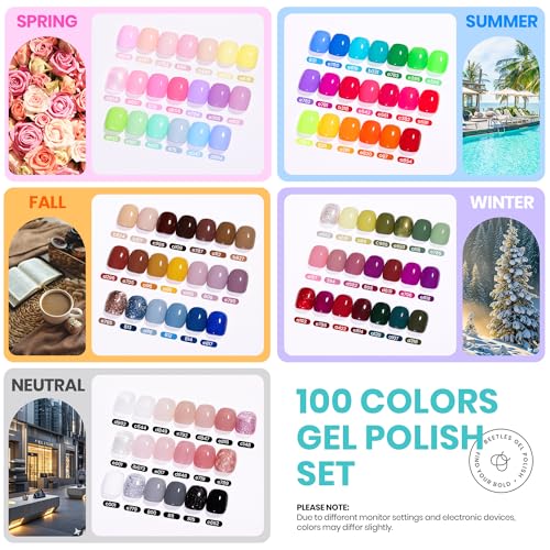 Beetles Gel Nail Polish Set (18.28 Fl Oz)