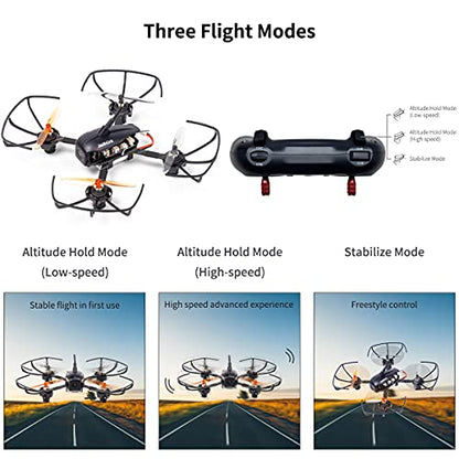 F121 FPV Mini RC Drone RTF with Camera for Adult and Kids Beginners