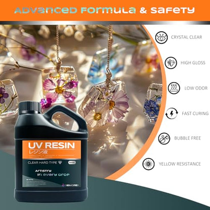 1000g UV Resin (35.274 Ounce)