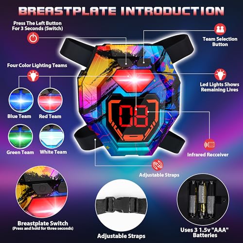 Laser Tag Guns Set of 4 Laser Tag Guns with Digital LED Score Display Vests (4 Count)