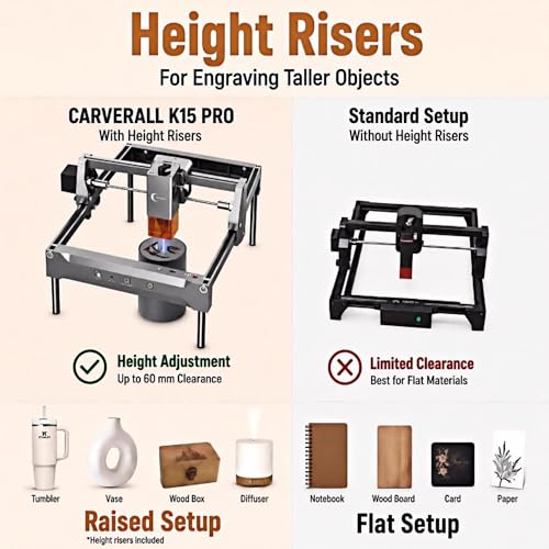 6W Laser Engraver for Beginners