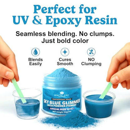 Sky Glimmer Light Blue Mica Powder 2 oz (2 Ounce)