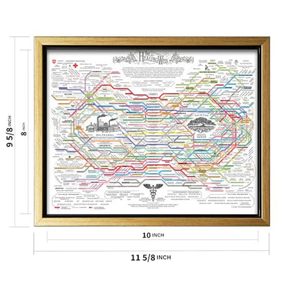 The Healing Web Canvas