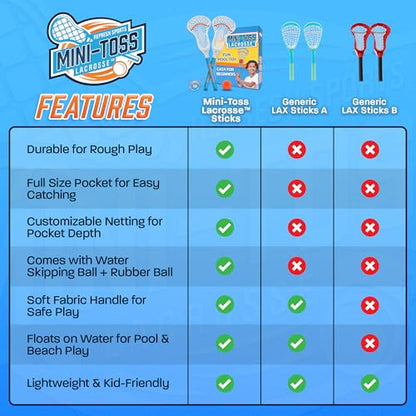 Mini Toss Lacrosse Sticks
