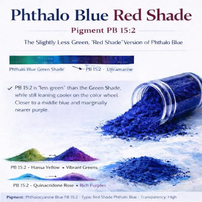 Phthalo Blue RS (16 Ounce)
