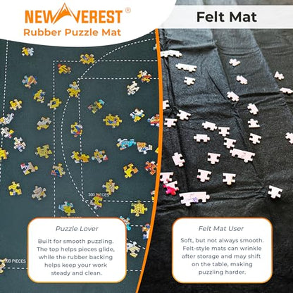 The Original Newverest Jigsaw Puzzle Mat Roll Up