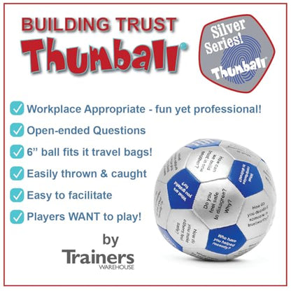 Trust Thumball 6"