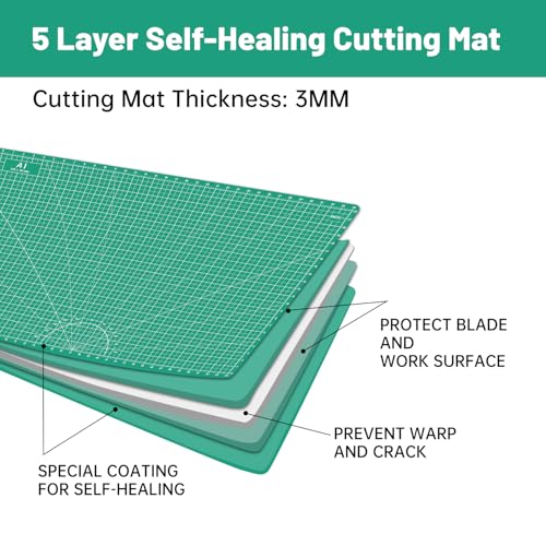 Thickened 24 x 36 Inch Self Healing Sewing Cutting Mat