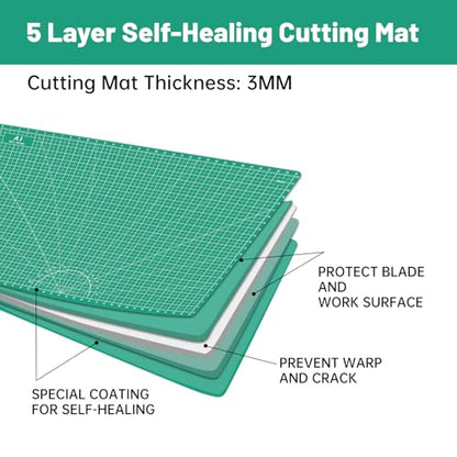 Thickened 24 x 36 Inch Self Healing Sewing Cutting Mat