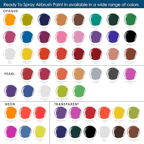 Opaque Deep Black Acrylic Airbrush Paint