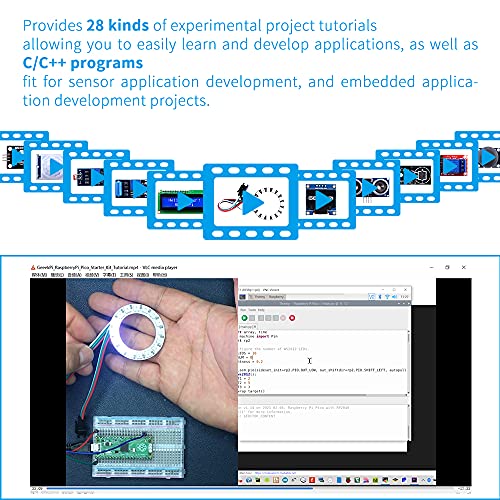 Micro Python Programing Kit for Raspberry Pi Pico