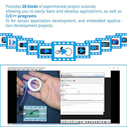 Micro Python Programing Kit for Raspberry Pi Pico