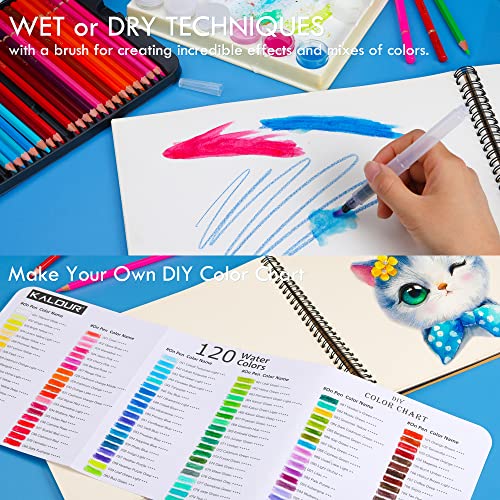 Watercolor Pencils (120 Count)