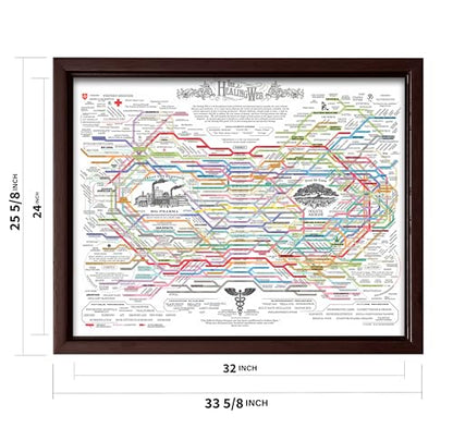 The Healing Web Canvas