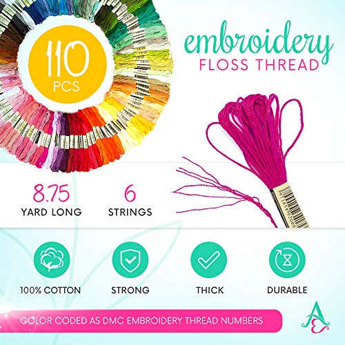 Athena’s Elements Embroidery Floss (2625 Foot)